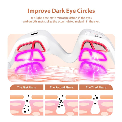 Red Light Therapy & Microcurrent Eye Care Glasses – Anti-Aging Under-Eye Rejuvenation Device